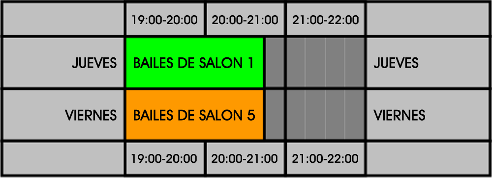 Ms detalles sobre nuestras clases en el Centro Municipal del Coto. BAILAFACIL: lo mejor para bailar en Gijn.